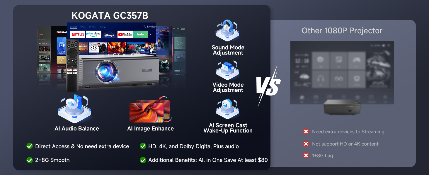 smart projector with app