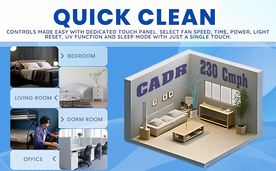 filtration system bathroom cat litter dorm fresheners vents long lasting plug in large spaces