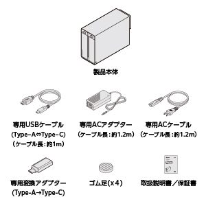 Amazon | センチュリー 「裸族のテラスハウス RAID USB3.2 Gen1