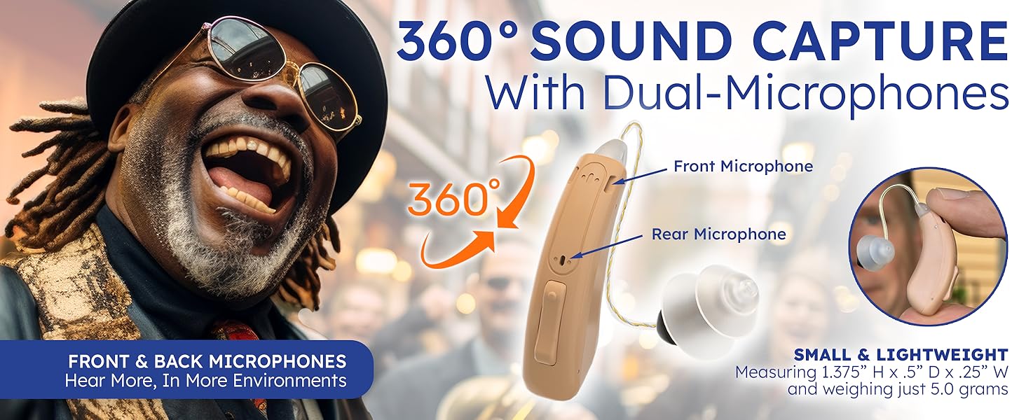 Receiver in canal (RIC) hearing aids with dual-microphones for 360 degree sound capture