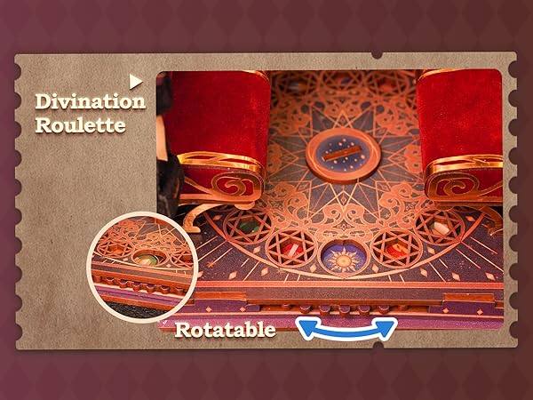 divination roulette