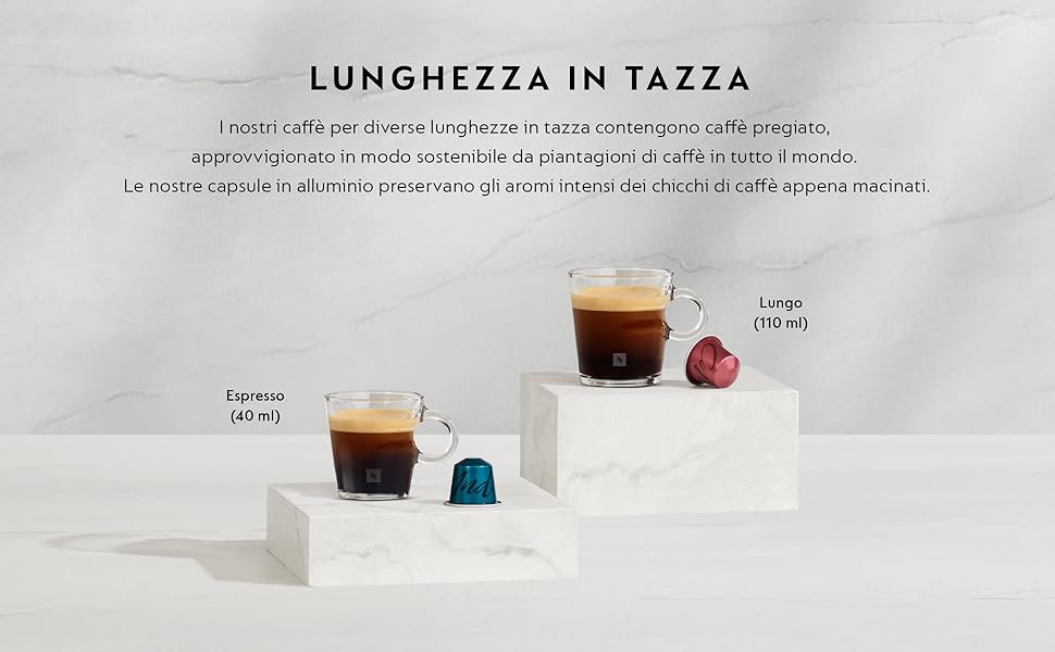 Bundle Inissia Perm 3