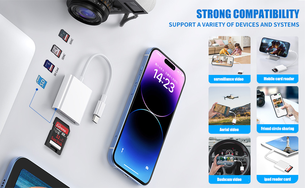 USB C Card reader