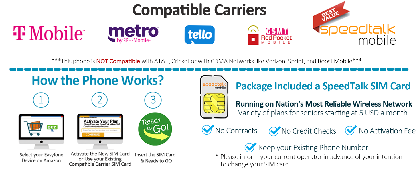 network compatibility 1464