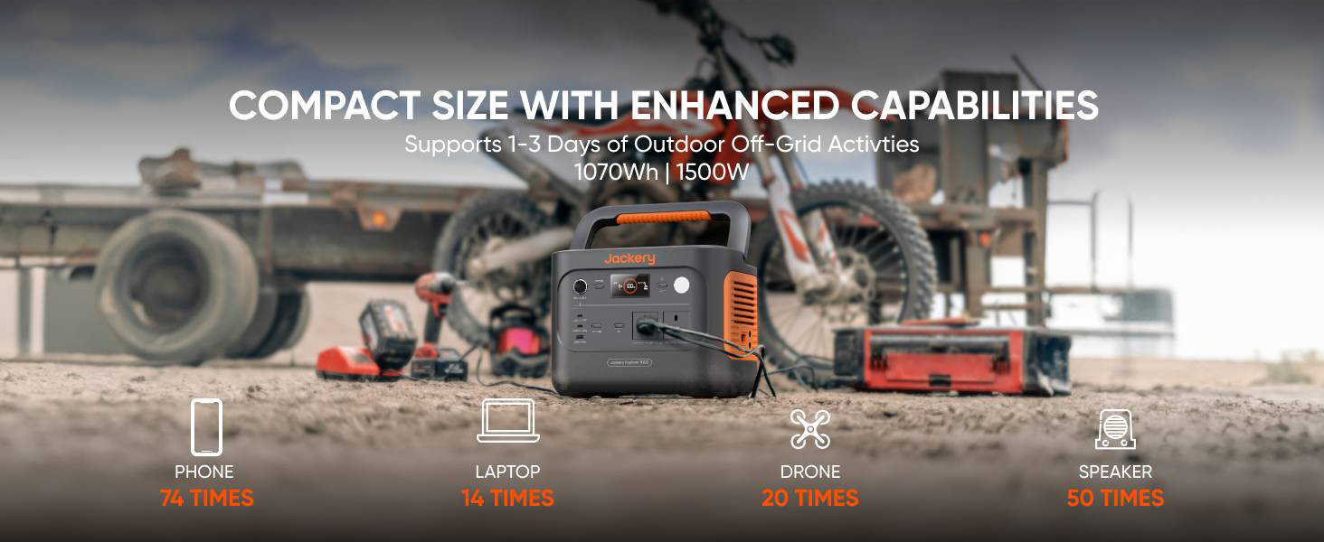 250W Multi-Device Fast Charging