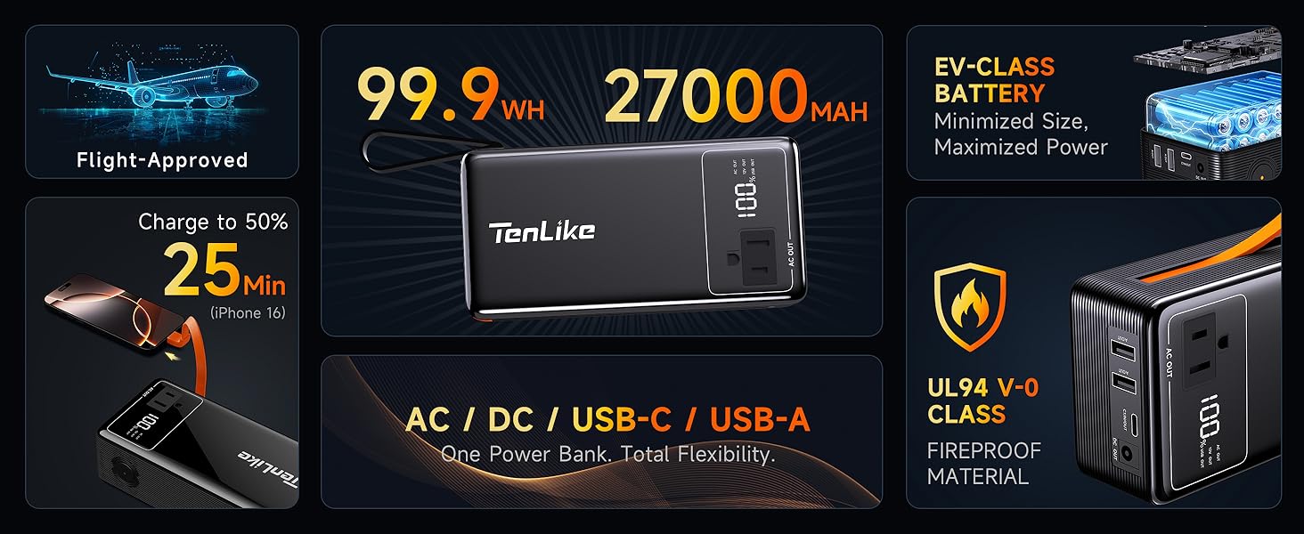 Portable Power Station 99.9Wh Power Bank for Camping Essentials Small Electric Generator