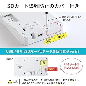 Amazon.co.jp: イーサプライ 電子ポップモニター 小型モニター
