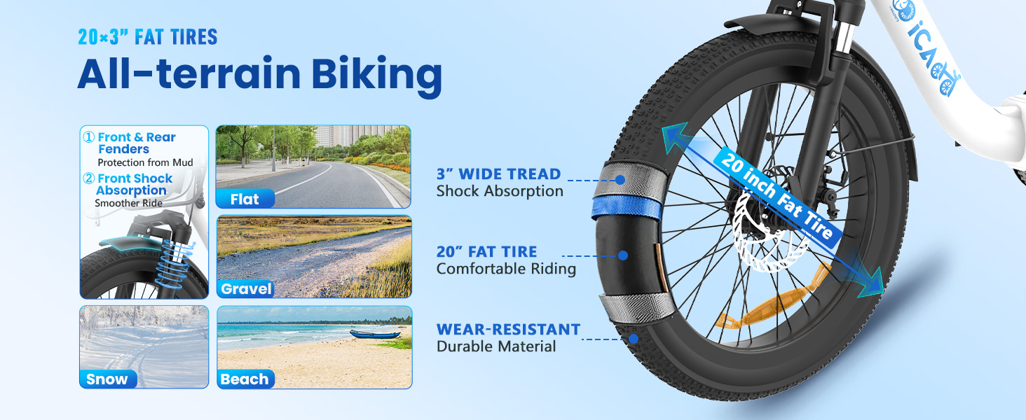iCaddy fat tire ebike for all terrains