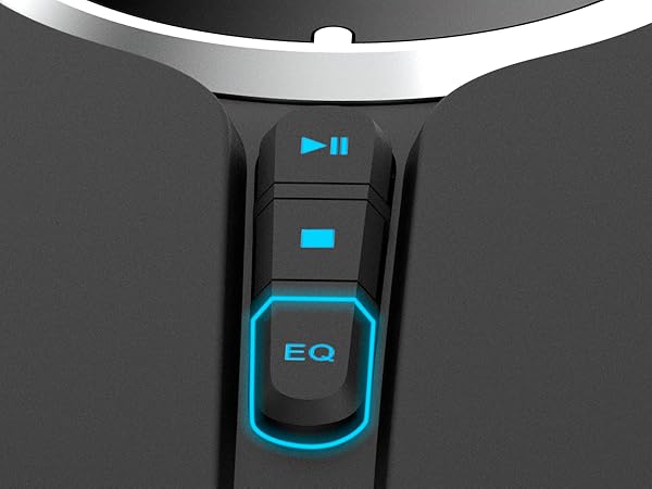 Digital equalization