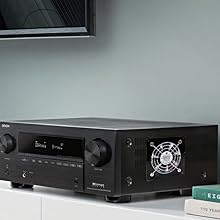 for AV Receiver