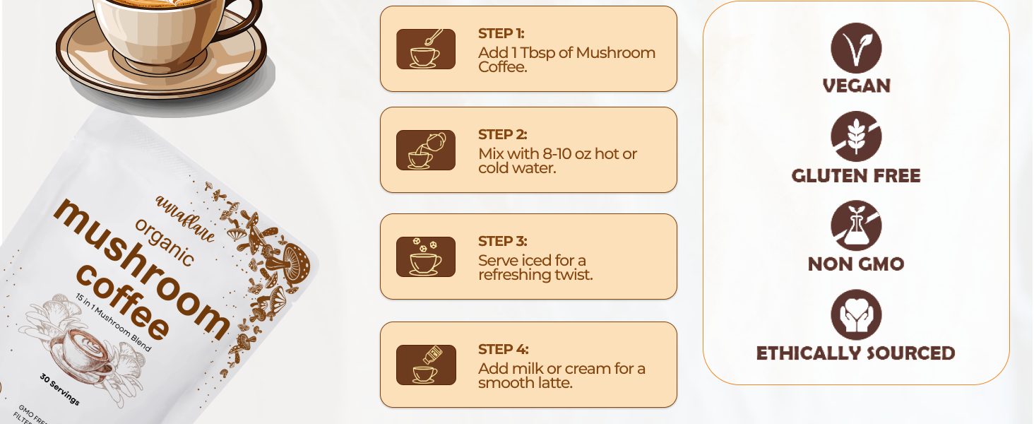 auraflare coffee, organic mushroom coffee, mushroom coffee energy, rize mushroom coffee organic