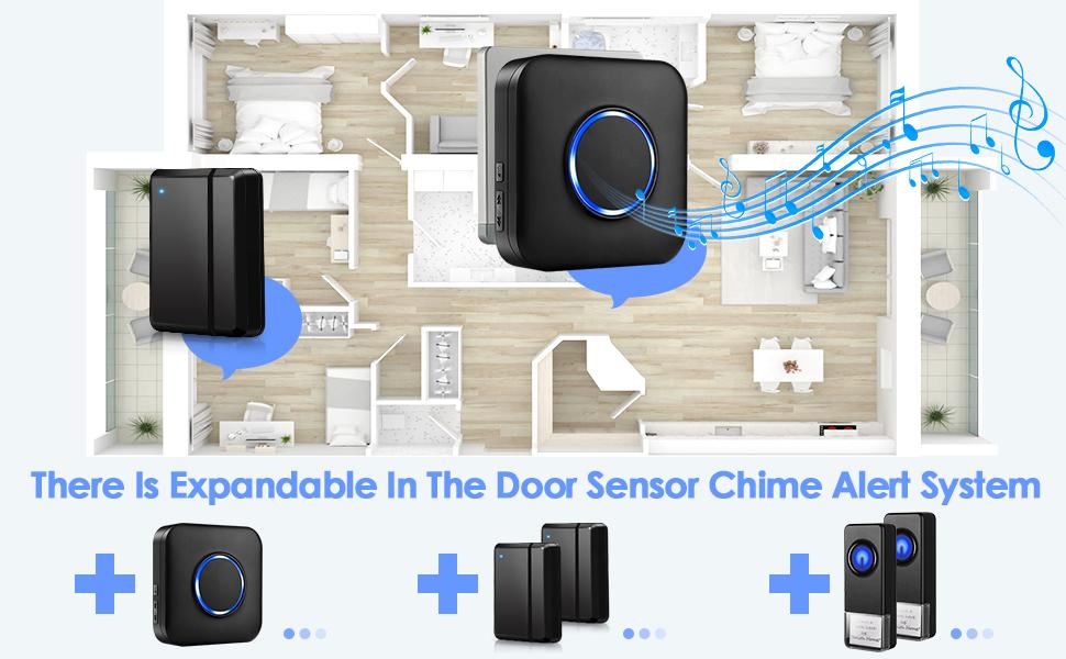 Wireless Door Sensor Chime BITIWEND Alarm Contact Sensor Door Bell for