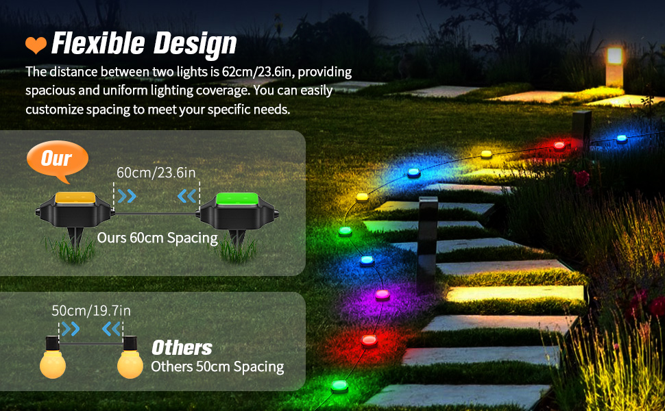 Potuem Ground Lights for Garden, 15 Pack Electric Garden Lights with APP Control and Remote