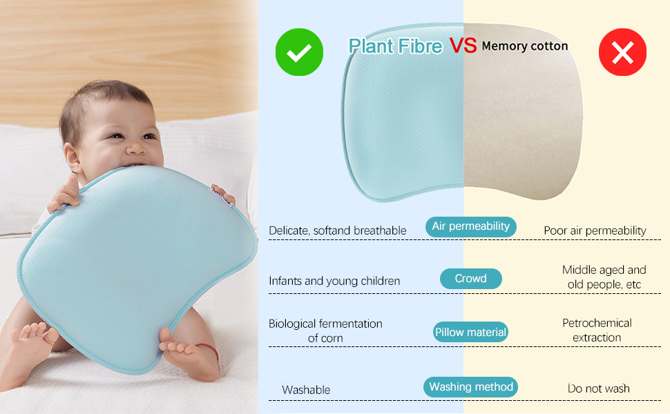 Top 10 Best infant head shaping pillow Reviews NecoleBitchie