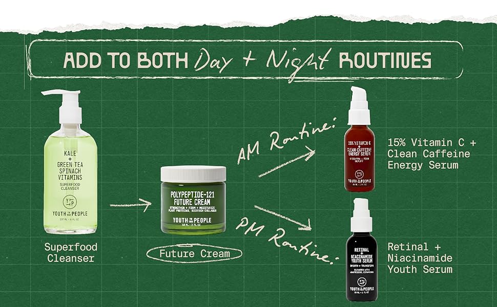 kale superfood cleanser caffeine vitamin c serum retinol face serum