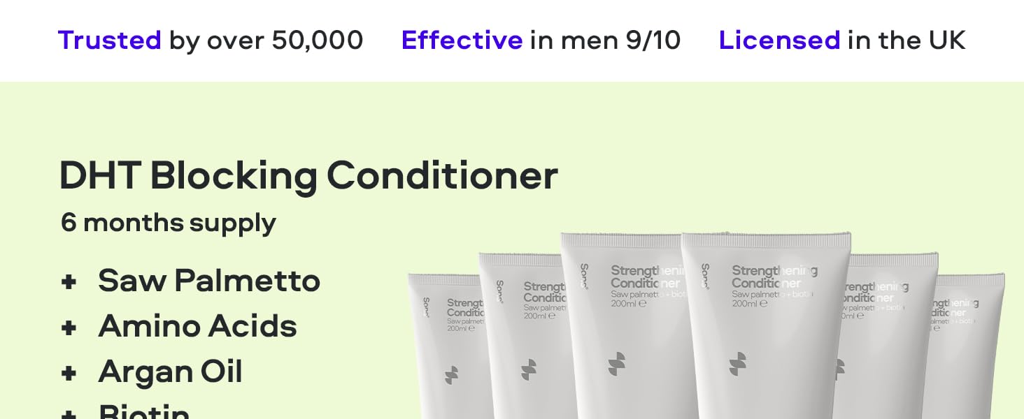 DHT Blocking Conditioner