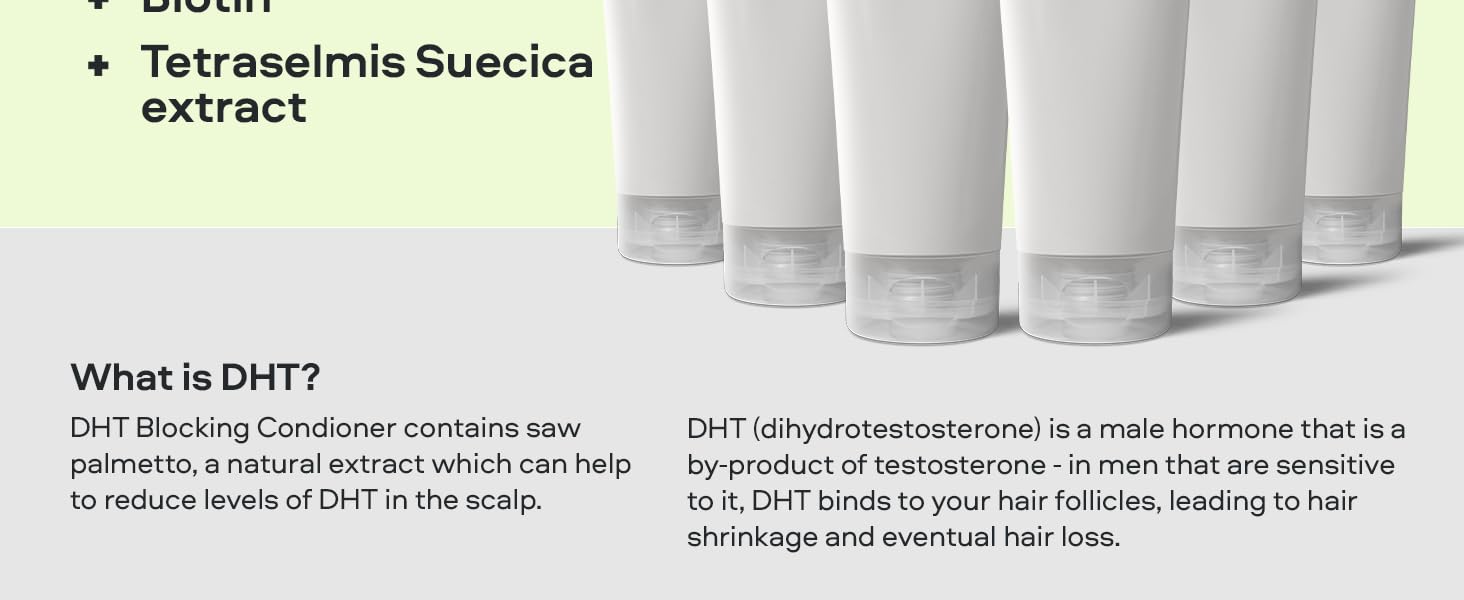 DHT Blocking Conditioner