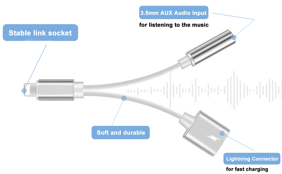 Headphone Adapter for iPhone [Apple MFi Certified], 2 in 1