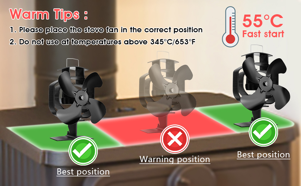 Wood Stove Fan, 46° Rotation Fireplace Fan Heat Powered, 4