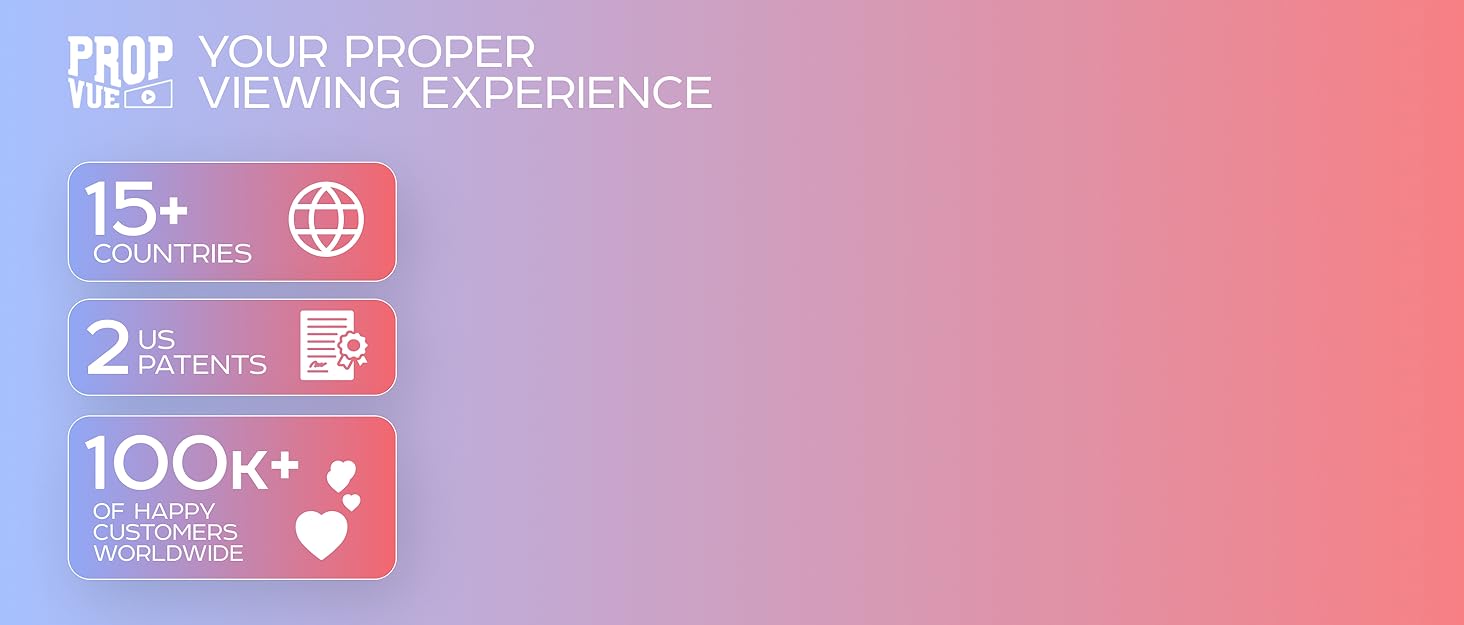 適切な視聴体験