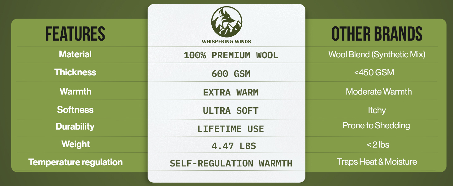 cozy toddler pendelton bivy camouflage arm yard mammoth insulation outdoors satin bulk lambs