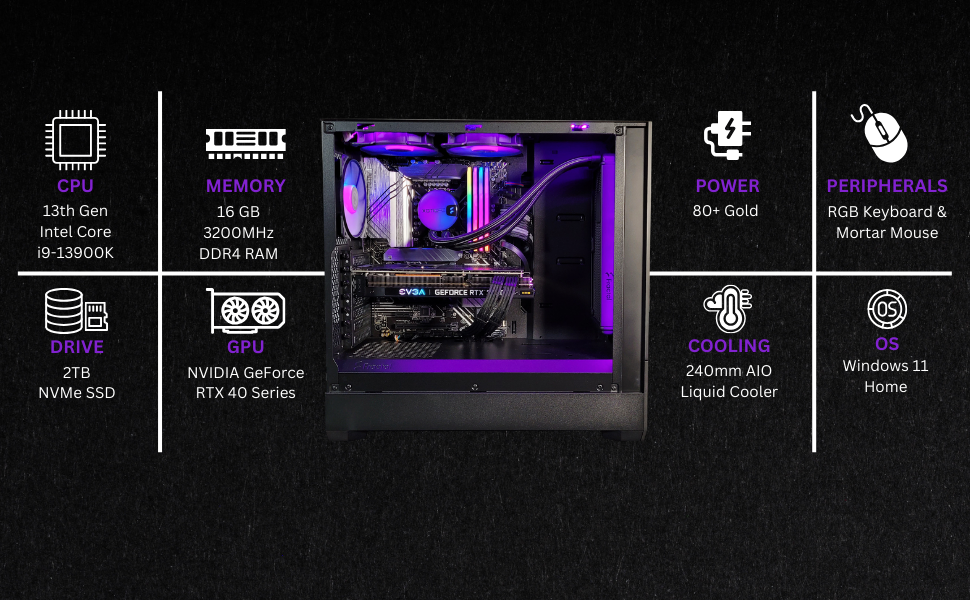 Pop Air Intel 13th Gen i9 16GB DDR4 RTX 40