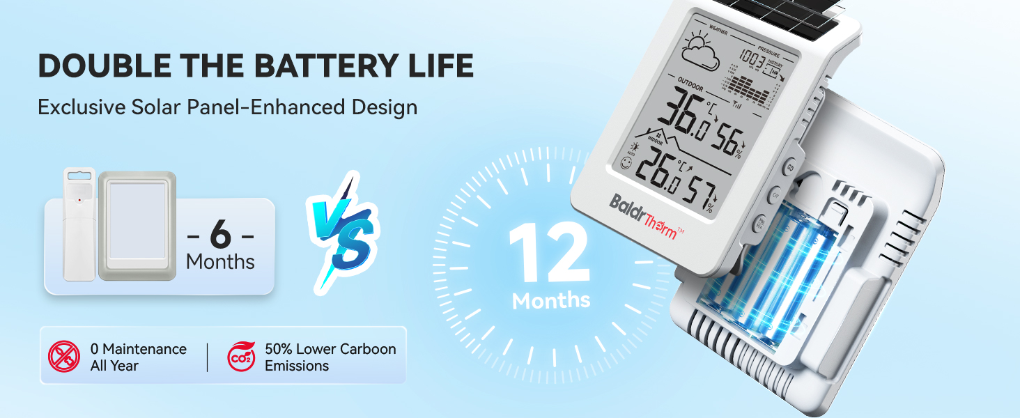 Wireless Weather Station