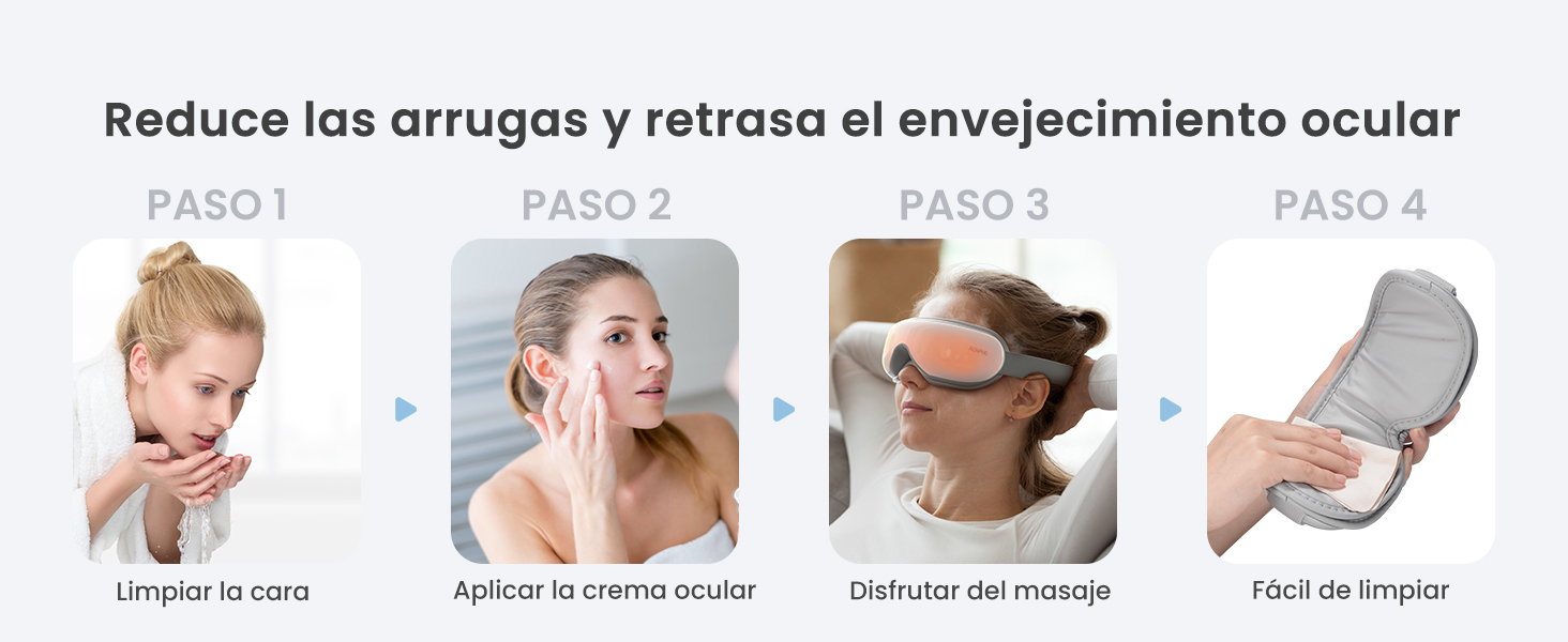 Infografía de cuatro pasos para el cuidado de los ojos. Los pasos muestran la limpieza, la aplicación de crema para los ojos, el uso de una máscara para los ojos y el resultado final con la reducción