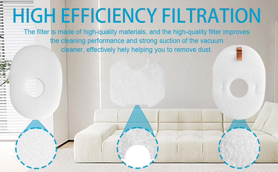 HV300 Filter Replacement for Shark Rocket Vacuum CS100