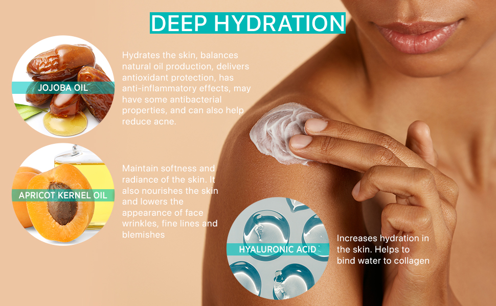 Deep Hydration