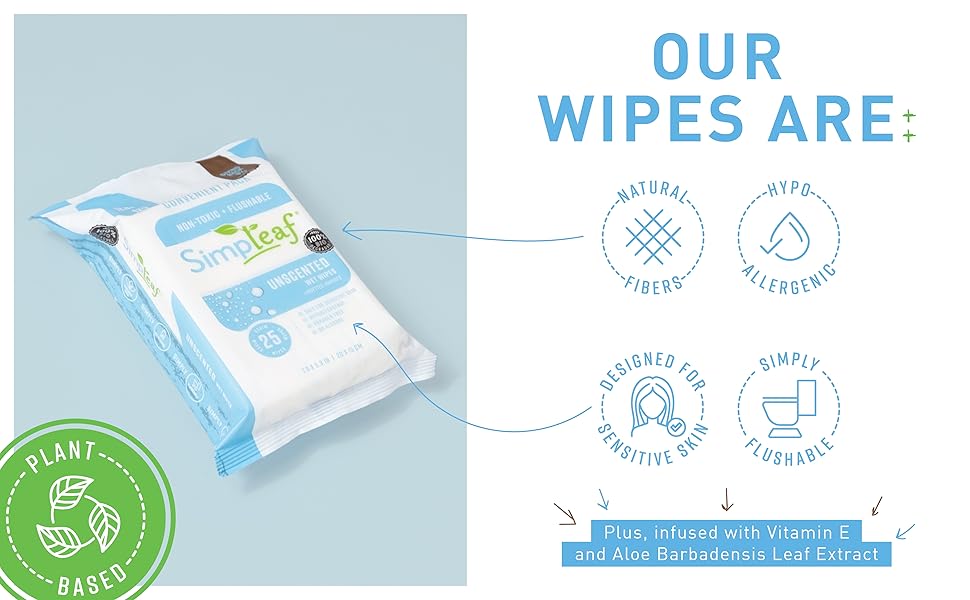 Simpleaf Flushable Wet Wipes Unscented EcoFriendly, Paraben & Alcohol Free