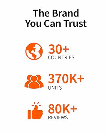 the brand you can trust