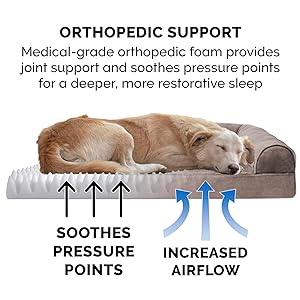 Egg Crate Orthopedic Foam