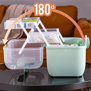 Sewing Supplies Storage
