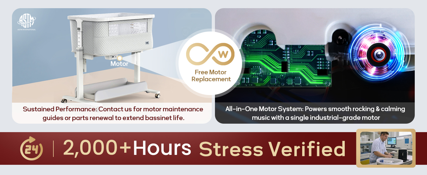 free motor replacement