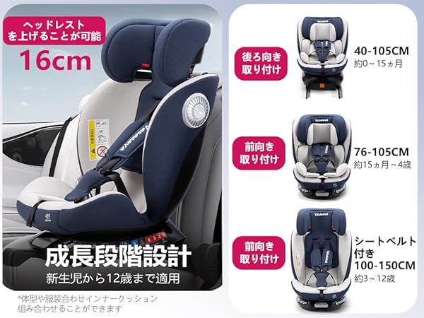 Amazon | Vasacava チャイルドシート 新生児から12歳頃 360°回転