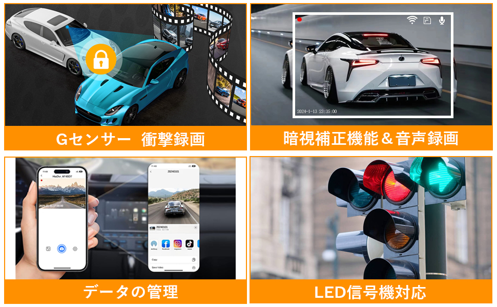Amazon | 【2024登場&2K画質】 NISEKO 小型 ドライブレコーダー