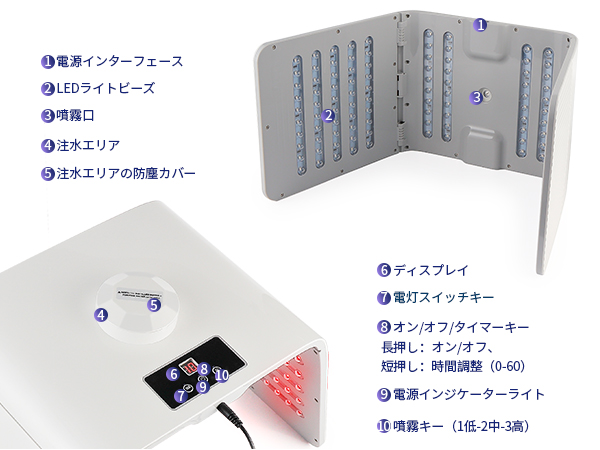 Amazon.co.jp: LIARTY 7色LEDケアマシン 友人 家族 母親への