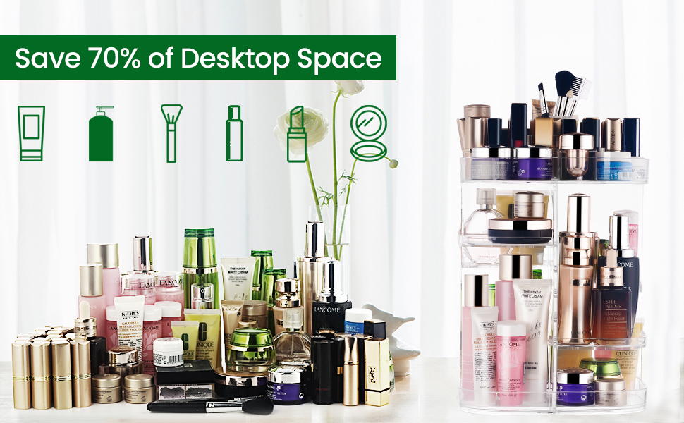 360 degree rotation square cosmetic storage A+2