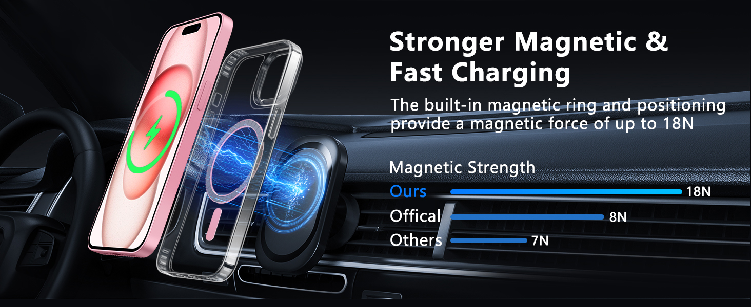 FNTCASE for iPhone 15 Phone Case: Defender Magnetic Clear Case Anti Yellowing Drop Protection Robust Shockproof Cell Phone Cover for iPhone 15 Case 6.1 Inch Pink Clear 12 1