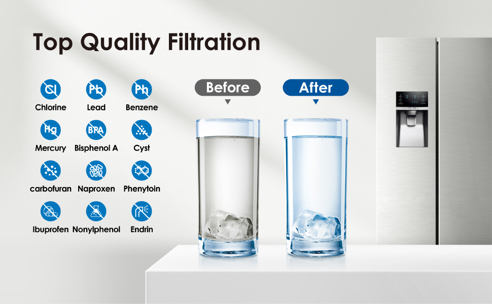 Waterdrop EDR4RXD1 Compatible with EveryDrop Filter 4, Whirlpool