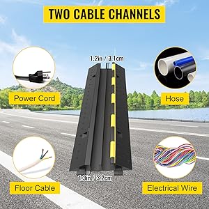 Passacavo a Pavimento in Gomma