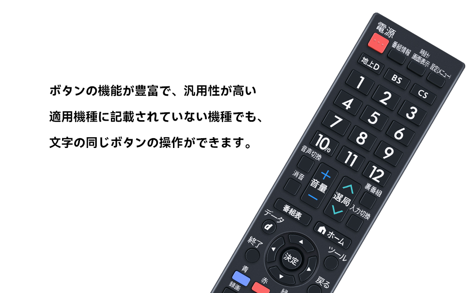 SHARP 液晶プロジェクトリモコンAN-30EZ (4895) SHARP 液晶プロジェクトリモコンAN-30EZ (4895) SHARP 液晶