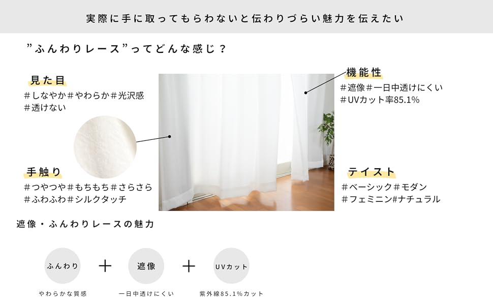 Amazon｜カーテン研究所≪遮像・ふんわりプレーンレース