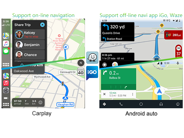navigation