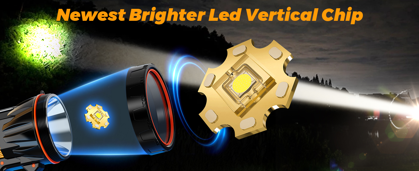 led spotlight