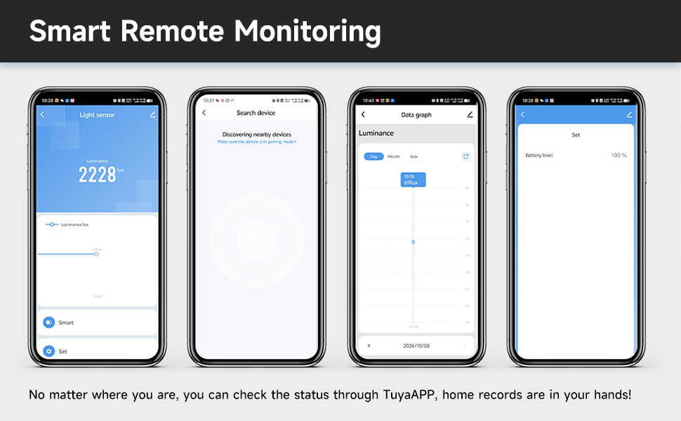 WiFi Illumination Brightness Light Sensor