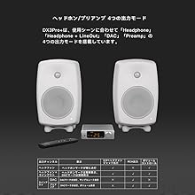 Amazon.co.jp: TOPPING DX3 Pro+ ES9038Q2M DAC、Bluetooth/USB