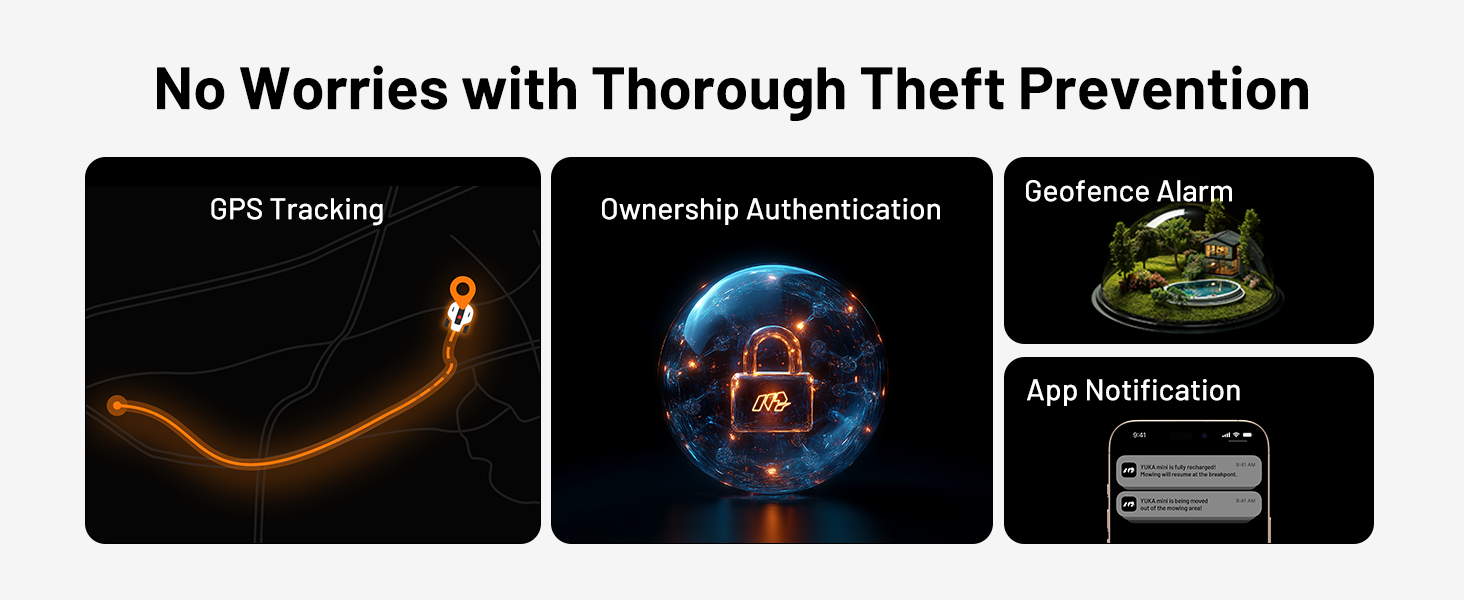Composite image showcasing theft prevention features: GPS tracking map, ownership authentication globe, geofence alarm visualization, and smartphone app notification interface.