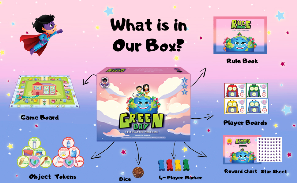 Yuka Champs Green Day 'Less Plastic More Life' Board Game